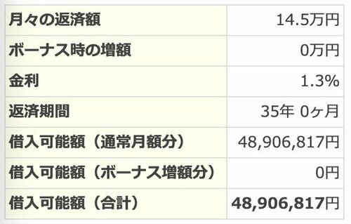 図1